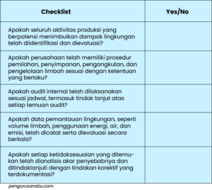 manajemen limbah ISO 14001 manufaktur